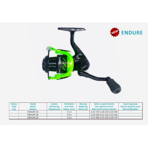 Endure 7+1BB