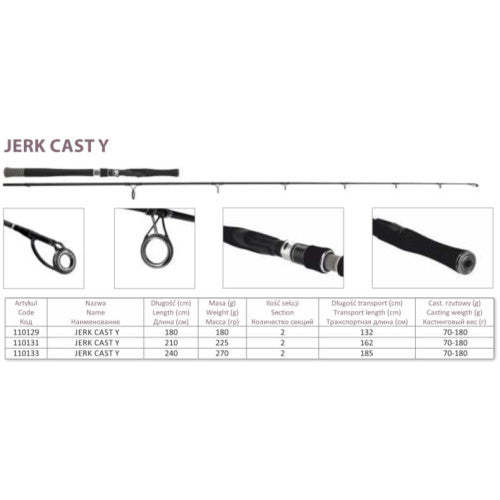 Jerk Cast Y Carbon 70-180g